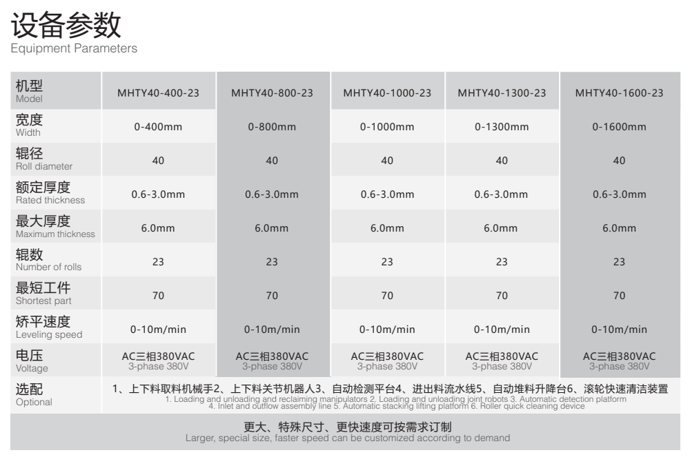 正听丨欧盟限制中国逆变器毫无道理